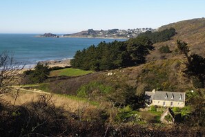 Vue aérienne
