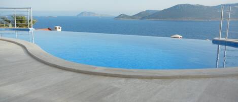 Poolside at the Villa
