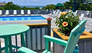 Ships Watch Community Pool