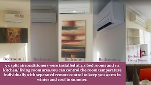 5 x Air-conditioners were installed and room photos will be updated later. 