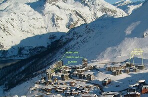 Ansicht von oben
