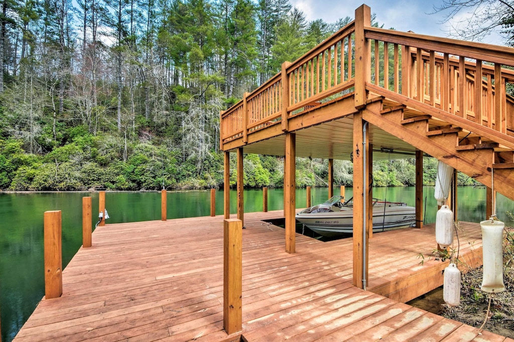 Blue Ridge Smoky Mountain Cabin Vacation Rentals