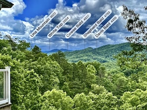Mountain Ranges in the National Forest that surrounds the Cabin