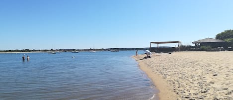 Plage devant l'appartement