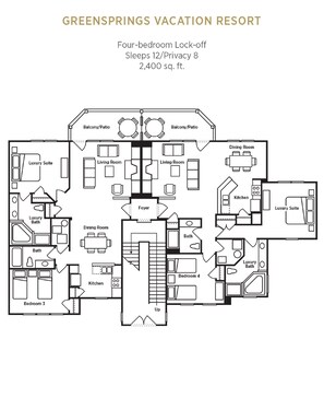 Plan d’étage