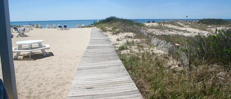 Private easement/boardwalk to beach.