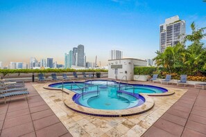 The Grand jacuzzi - 10th floor - (Open 7am-10pm)