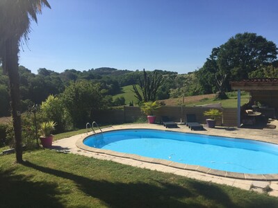 Chambres d’hôtes duplex avec accès piscine