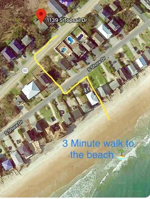Beach access
