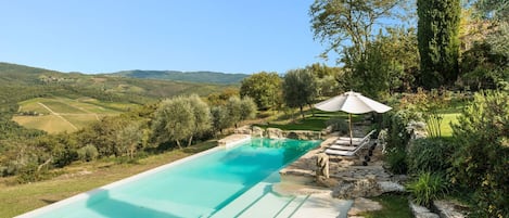 Pool, Scenic View