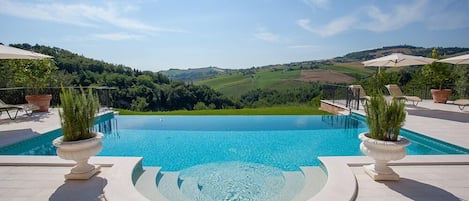 Pool Panorama