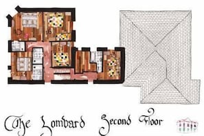 Plan d’étage