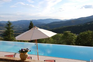 View from pool: infinity edge