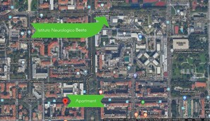 Distanza dall'Istituto Neurologico Besta (550 metri)