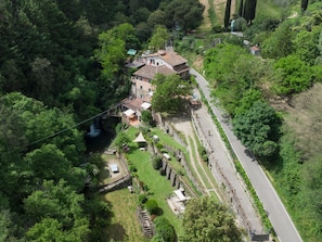 Ansicht von oben