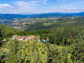 Aerial photography