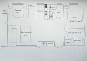 Plan d’étage