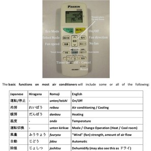 フロアマップ