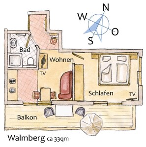 Planlösning