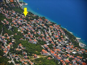 Ansicht von oben