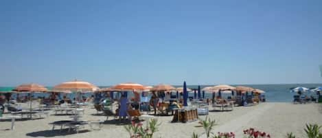 Spiaggia