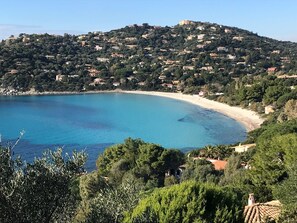 Vue aérienne