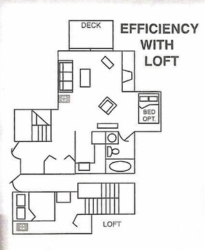 Efficiency with Loft