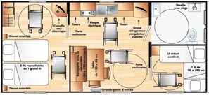 Plan d’étage