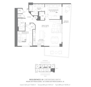 Plan d’étage