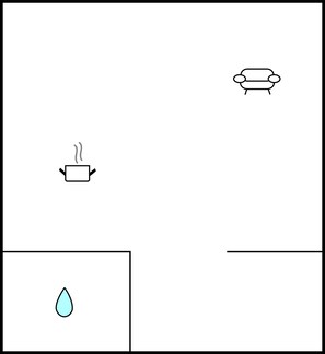 Planlösning