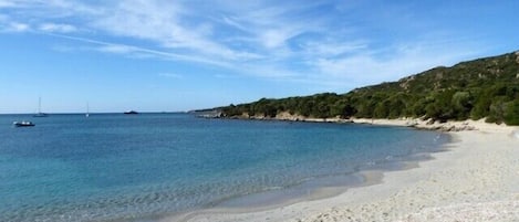 Playa de Kevano