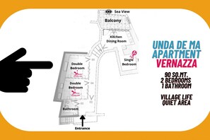 Property map