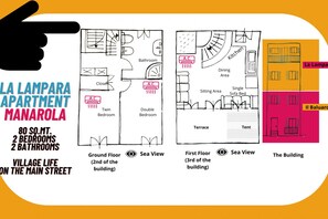 Property map