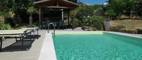 Water, Plant, Property, Swimming Pool, Tree, Nature, Shade, Sky, Botany, Cloud