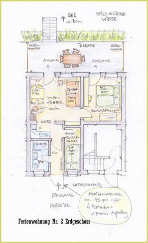 Plan d’étage