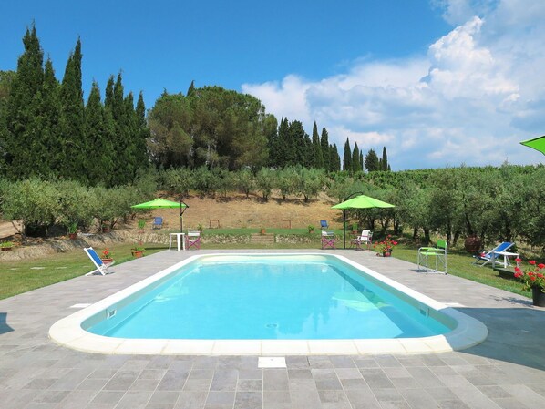 Water, Cloud, Plant, Sky, Property, Swimming Pool, Azure, Green, Tree, Grass