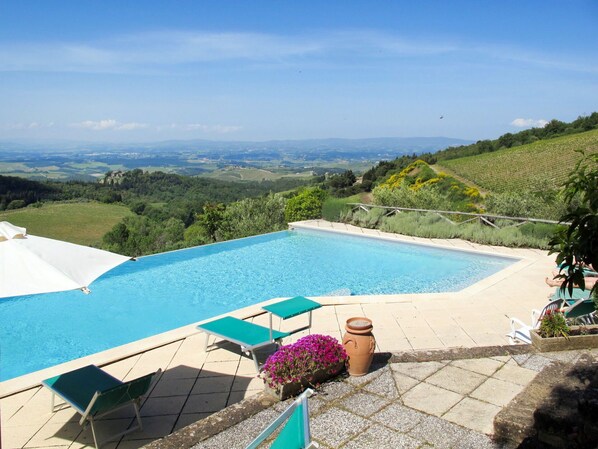 L'Eau, Ciel, Plante, Ressources En Eau, Propriété, Bâtiment, Piscine, Vert, La Nature, Bleu Azur