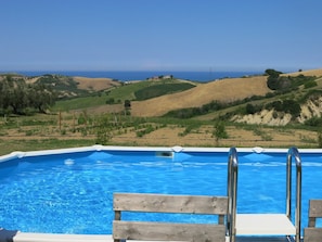 Water, Sky, Water Resources, Property, Plant, Blue, Azure, Swimming Pool, Natural Landscape, Rectangle