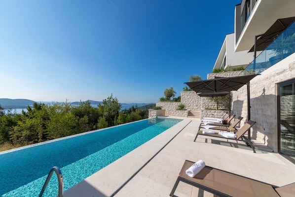 Stunning Dubrovnik Villa | 5 Bedrooms | Villa Orasac Waterfront 2 | Magnificent Sea Views & Private Pool | Orasac