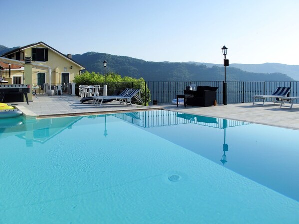 Ciel, L'Eau, Propriété, Bâtiment, Piscine, Bleu Azur, Fenêtre, Maison, Loisir, Montagne