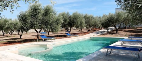 Acqua, Cielo, Risorse Idriche, Natura, Albero, Azzurro, Shade, Piscina, Nube, Pianta