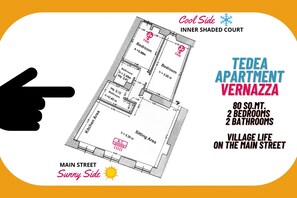 Property map