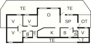 Planlösning