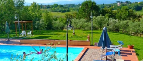 Water, Plant, Sky, Property, Tree, Green, Azure, Shade, Cloud, Swimming Pool