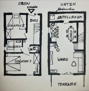 Plan d’étage