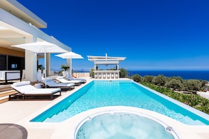 Pool (min 1,25 - max 2,25)