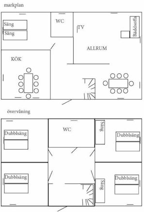 Planlösning