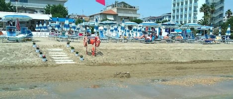 Spiaggia