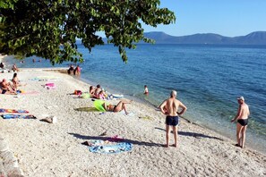 Nearest beach