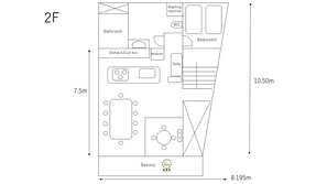 The arrangement of beds may change depending on the number of people